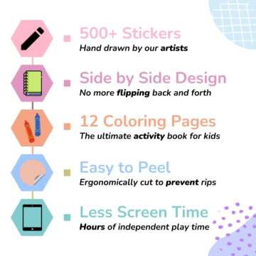 My First Trip Sticker + Coloring Book (500+ Stickers & 12 Scenes) by Cupkin, Side by Side Activity Book Design, Fun Toddler Travel Essential Sticker Books for Kids 2-4, Great for Older Boys & Girls