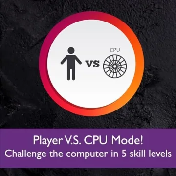 Fat Cat Electronx Electronic Dartboard with 35 Games