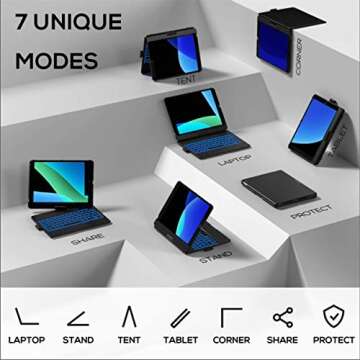 iPad Keyboard Case for 10.2 inch iPad 2021 9th & 8th & 7th Gen, Air 3, Pro 10.5 in 11 Colors - 10 Color Backlight, 7 Modes, 360° Rotatable, Slim Protective Cover, Apple Pencil Holder