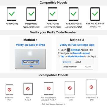 iPad Keyboard Case for 10.2 inch iPad 2021 9th & 8th & 7th Gen, Air 3, Pro 10.5 in 11 Colors - 10 Color Backlight, 7 Modes, 360° Rotatable, Slim Protective Cover, Apple Pencil Holder