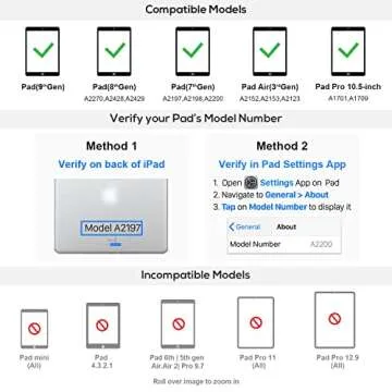 iPad Keyboard Case 10.2 inch with 10 Color Backlight