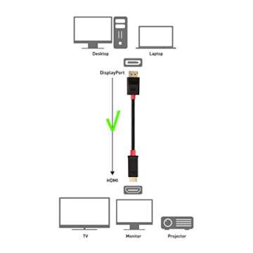 Cable Matters 4K DisplayPort to HDMI Adapter Cable 10 Feet