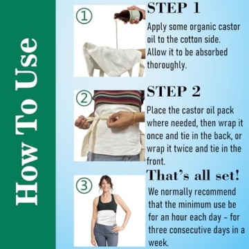 Castor Oil Pack Wrap - Organic Cotton, Adjustable, Reusable