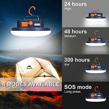 IODOO 10000mAh 4000LM Flashlight Portable LED Camping Lantern Rechargeable Light 30W with Magnet , I...