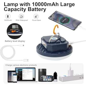 IODOO 10000mAh 4000LM Flashlight Portable LED Camping Lantern Rechargeable Light 30W with Magnet , IPX4 Waterproof Tent Light Power Failure Emergency Survival Kits Snowstorm Christmas Day Gift