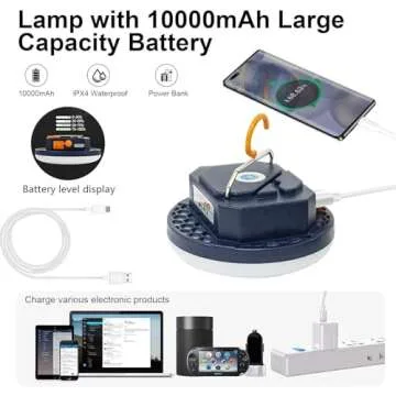 IODOO 10000mAh 4000LM Flashlight Portable LED Camping Lantern Rechargeable Light 30W with Magnet , IPX4 Waterproof Tent Light Power Failure Emergency Survival Kits Snowstorm Christmas Day Gift