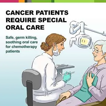 Natural Dentist Healthy Gums Mouth Wash 3 Pack