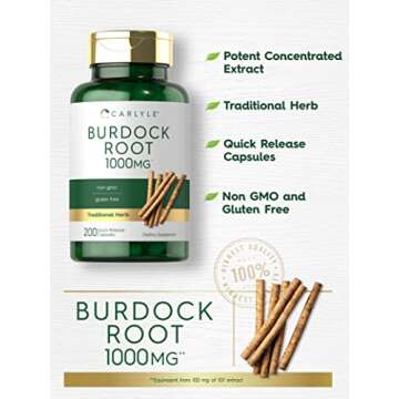 Carlyle Burdock Root Capsules | 1000 mg Non-GMO Formula