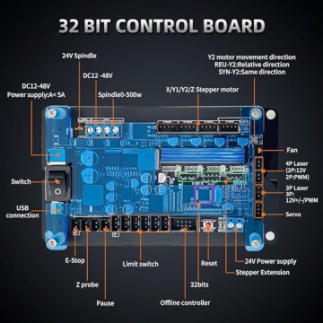 LUNYEE 3018 PRO MAX CNC Router Machine 500W All-Metal