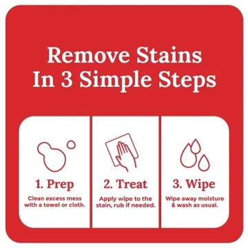 Emergency Stain Remover Spray & Wipes for All Fabrics