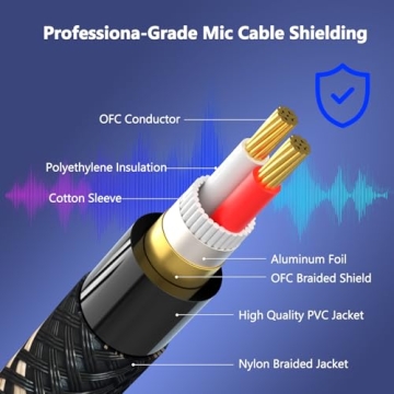 BGBGKK Nylon 6ft XLR Cables Male to Female, Durable Professional Microphone Cables for Pristine Audi...