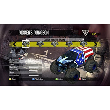 Monster Jam Path Of Destruction Renewed - Arcade Fun!