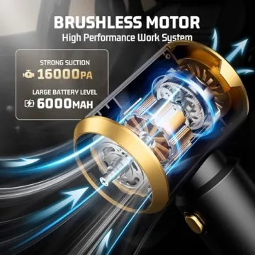 JIXINMIYUE Car Handheld Vacuum with 16000Pa Suction