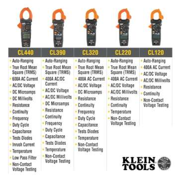 Klein Tools CL800 Digital Clamp Meter, Auto Ranging TRMS, AC/DC Volt/Current, LoZ, Continuity, Frequency, Capacitance, NCVT, Temp, More 1000V