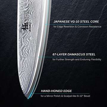 KYOKU Paring Knife - 3.5" - Shogun Series - Japanese VG10 Steel Core Damascus Blade - with Sheath & Case