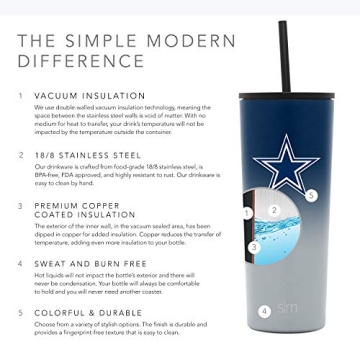 Dallas Cowboys Insulated Tumbler for Hot or Cold Drinks