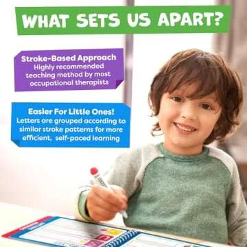 Preschool Learning Activities - Tracing Books for Kids Ages 3-5 - Toddler Handwriting Practice - Letter Tracing for Kids Preschool Kindergarten Workbooks 3-4, 4-5 - Learning Books for 3-4 Year Olds