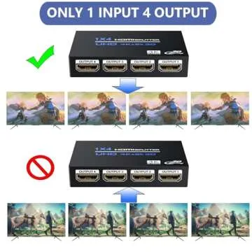 HDMI Splitter 1 in 4 Out 4K@30Hz, Powered 1x4 HDMI Video Splitter 4 Ports with Power Cord, Duplicate/Mirror Screen, Supports UltralHD 3D 1080P HDCP 1.4 for HDTV, STB, DVD, PS5/4/3, Projector, Etc