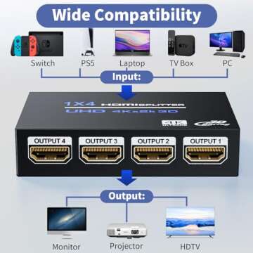 HDMI Splitter 1 in 4 Out 4K@30Hz, Powered 1x4 HDMI Video Splitter 4 Ports with Power Cord, Duplicate/Mirror Screen, Supports UltralHD 3D 1080P HDCP 1.4 for HDTV, STB, DVD, PS5/4/3, Projector, Etc