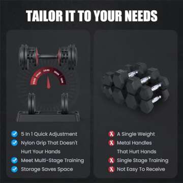 Flash Limp Adjustable Dumbbell 55LB Single Dumbbell 5 in 1 Dumbbell Weight Adjust with Anti-Slip Metal Handle, Ideal for Full-Body Home Gym Workouts