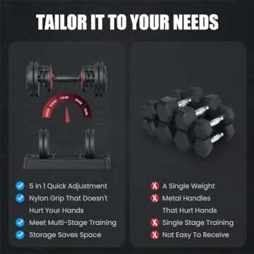 Flash Limp Adjustable Dumbbell 55LB Single Dumbbell 5 in 1 Dumbbell Weight Adjust with Anti-Slip Metal Handle, Ideal for Full-Body Home Gym Workouts