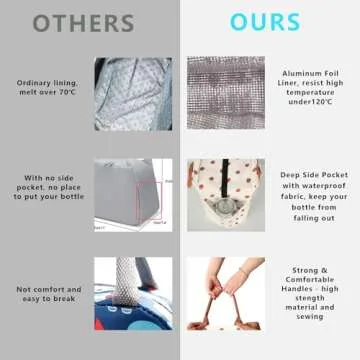 Joymee Lunch Bag Women Insulated Lunch Box Reusable Leakproof Large Spacious Cooler Tote for Women Men Adult with Bottle Holder and Side Pockets for Work Office Travel Picnic - Strawberry