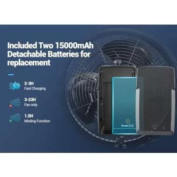 Geek Aire 30000mAh Battery Operated Misting Fan, Rechargeable Outdoor Floor Fan with 2.9 Gal Water T...