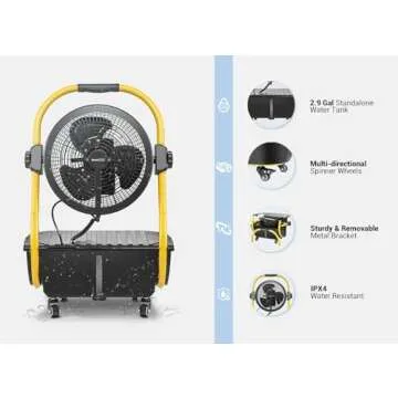 Geek Aire 30000mAh Battery Operated Misting Fan, Rechargeable Outdoor Floor Fan with 2.9 Gal Water Tank, Powered Waterproof Long-Lasting Battery Run for Patio, Garden, Lawn, Camping Gear Accessories