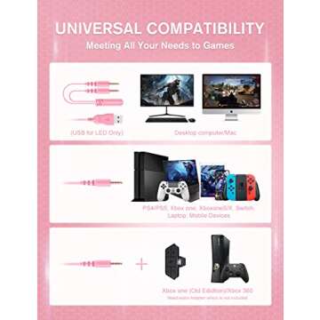 ZIUMIER Z30 Pink Gaming Headset for PS4, PS5, Xbox One, PC, Wired Over-Ear Headphone with Noise Canceling Microphone, LED RGB Light, Surround Sound,Comfortable Earmuffs (Pink)