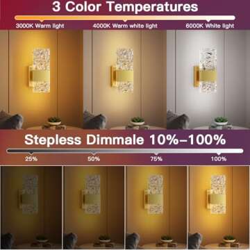 HITOO Dimmable LED Wall Sconces Set of 2 for Home Decor