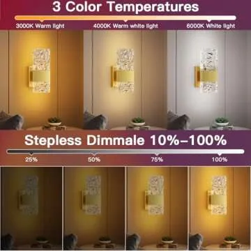 HITOO Dimmable LED Wall Sconces Set of 2 for Home Decor