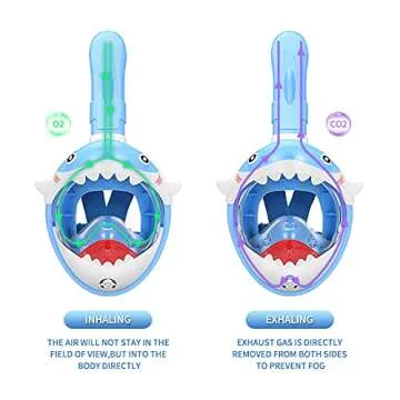 THENICE Full Face Snorkel Mask Kids,180 HD View Anti Fog & Anti Leak Snorkel Mask for Kids Snorkel Set,Snorkeling Gear for Kids
