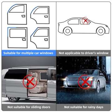 Techspanner Car Window Shades - Premium UV Protection for Babies & Families