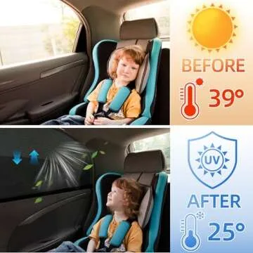 Car Window Shades for Family Sun Protection & Privacy