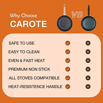 CAROTE Nonstick Frying Pan Classic Granite 12-Inch Skillet