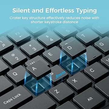 Lovaky Wireless Keyboard & Mouse Combo - Ergonomic & Quiet