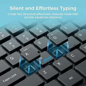 Lovaky Wireless Keyboard & Mouse Combo - Ergonomic & Quiet