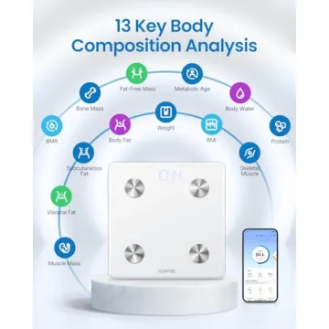 RENPHO Smart Scale for Weight, BMI, Body Composition