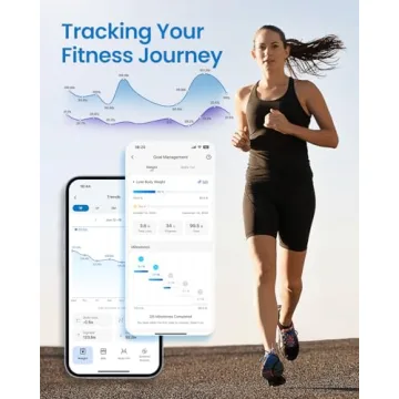 RENPHO Smart Scale for Weight, BMI, Body Composition