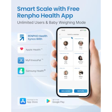 RENPHO Smart Scale for Weight, BMI, Body Composition