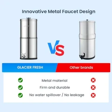 GLACIER FRESH Gravity Water Filter System for Home & Camping