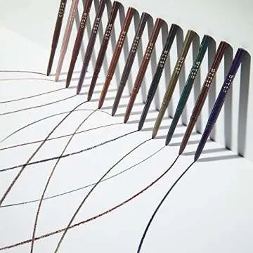 Smudge Stick Waterproof Eye Liner