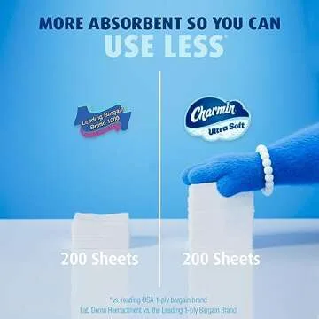 Charmin Ultra Soft Toilet Paper 6 Mega Rolls Comfort