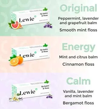 Lewie Floss & Gloss 2-in-1 Dental Floss & Lip Balm