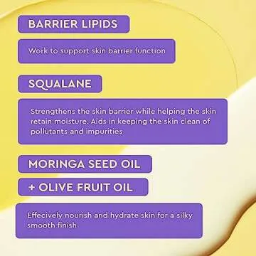 BYOMA Milky Oil Cleanser for Hydrated & Balanced Skin