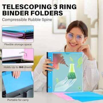 MAKHISTORY Telescoping Project Organizer 2PCS, Refillable 3 Ring Binder 13 Pocket Folder, Customized...