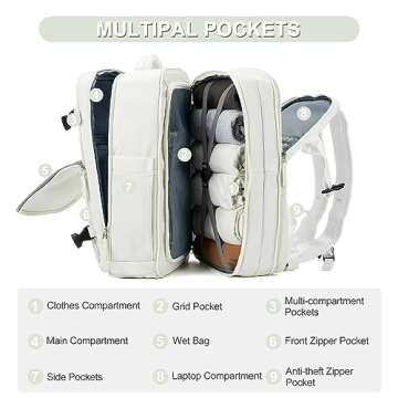 coofay Extra Large Backpack For Traveling On Airplane Carry On Backpack Flight Approved Personal Item Travel Backpack For Women Men Airline Approved Gym Bag With Shoe Compartment Weekender Hiking Bag
