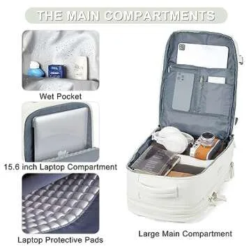 coofay Extra Large Backpack For Traveling On Airplane Carry On Backpack Flight Approved Personal Item Travel Backpack For Women Men Airline Approved Gym Bag With Shoe Compartment Weekender Hiking Bag