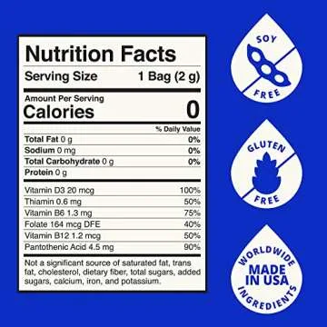 VitaCup Genius Chai Keto Tea Bags for Energy and Focus