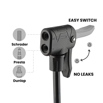 Hycline Bike Floor Pump 160 PSI High Pressure with Gauge